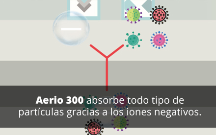 Filtra las partículas tóxicas del aire
