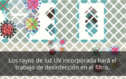 desinfecta con luz ultra violeta